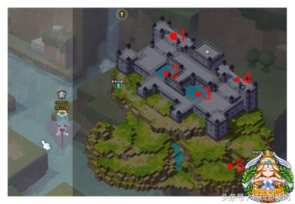 冒险岛问题答案大全,冒险岛2超难