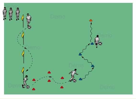 一堂足球训练教学,计划一堂足球训练课考虑哪些因素