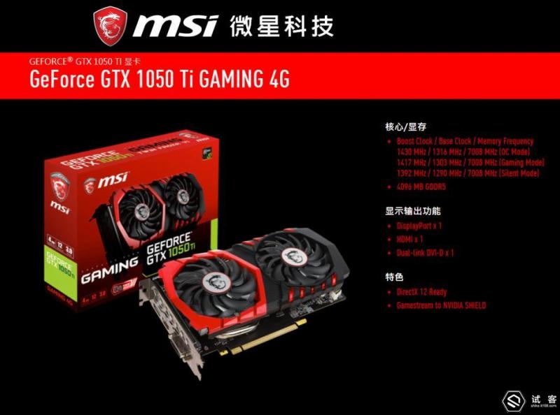 带你吃鸡游戏,带你吃鸡的高级装备