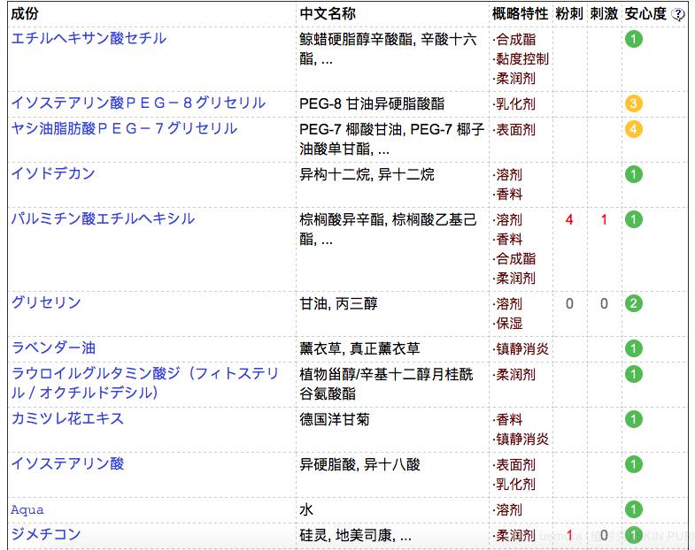 奢悦净润水感卸妆油,化妆小白入门卸妆油哪个好