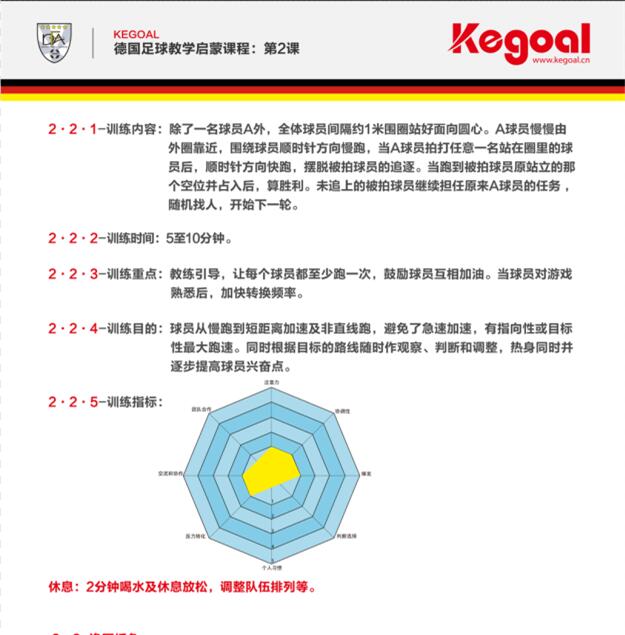 足球教学和训练原则,幼儿足球启蒙训练教程