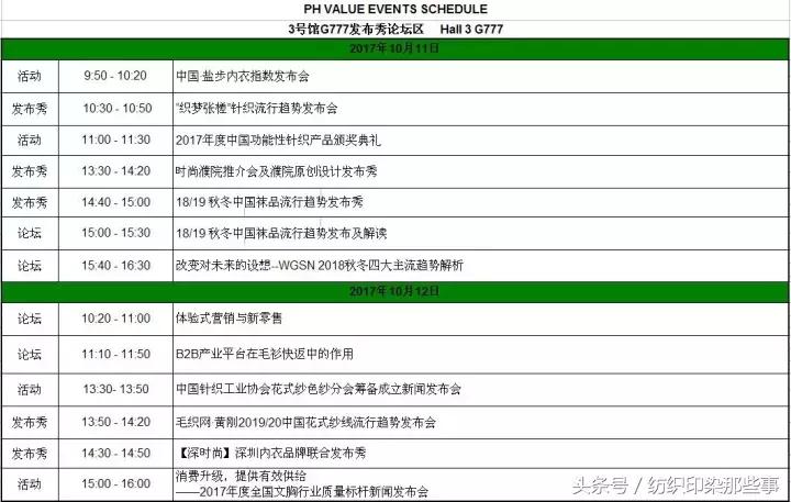 明天：纺织人都去上海了！然而，今天已经堵成狗……