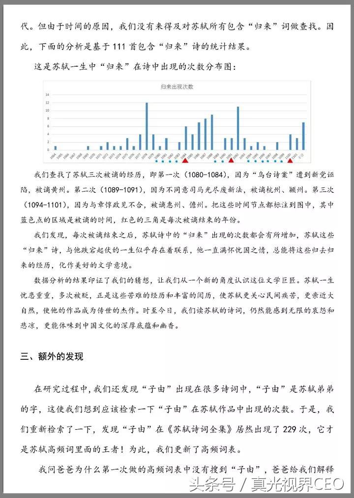 小学关于苏轼的小论文,关于苏轼文学方面的论文