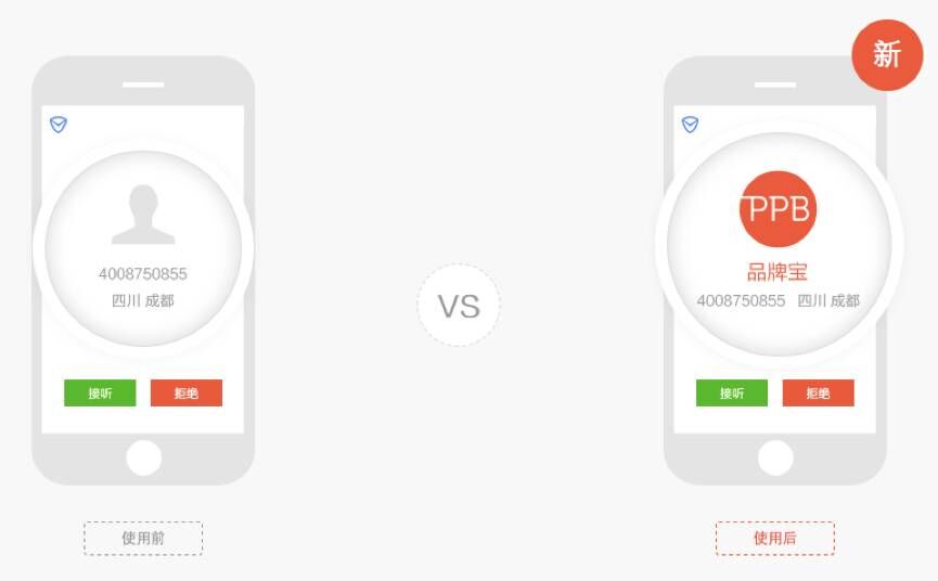 行业品牌认证,品牌宝行业认证