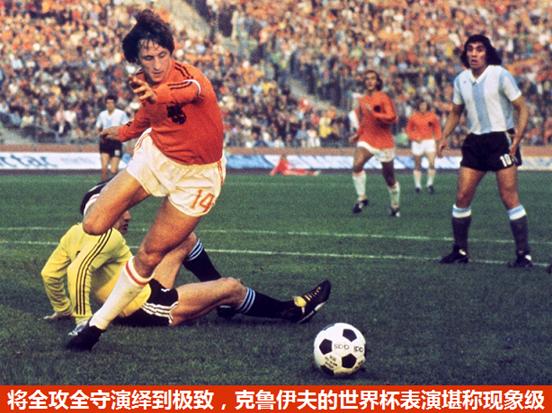 足坛传奇克鲁伊夫集锦,致敬巴萨足球教父克鲁伊夫