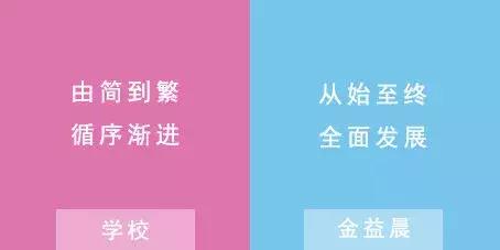 学跆拳道理由,学习跆拳道的理由