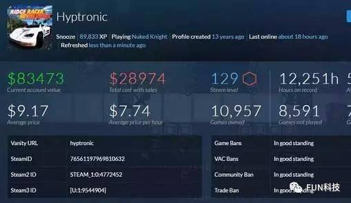 你和成为Steam巨佬之间只差1个7块钱的游戏包！