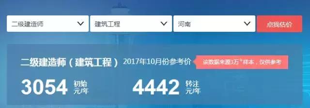 二建建筑工程报名多少钱,二建建筑工程的行情