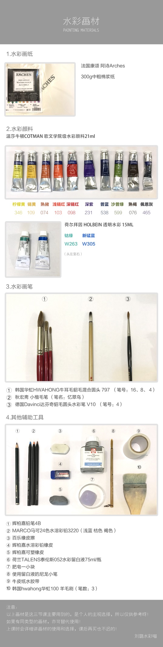 天冷了，献给水彩初学者的暖宝宝启动模式ON