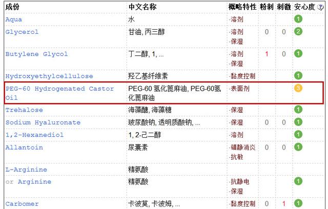 胡萝卜泡沫面膜拔草,良心推荐几款好用平价的面膜