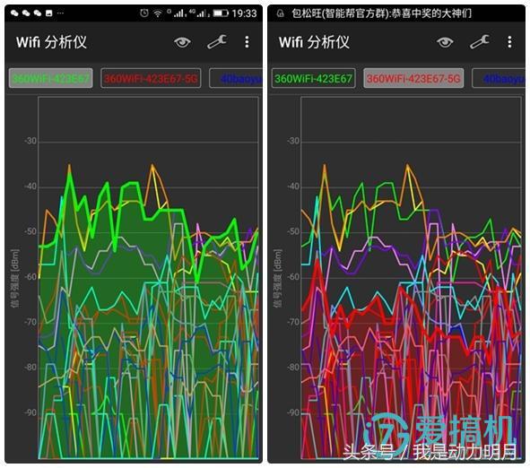 千兆路由器高颜值,最新千兆无线路由器测评