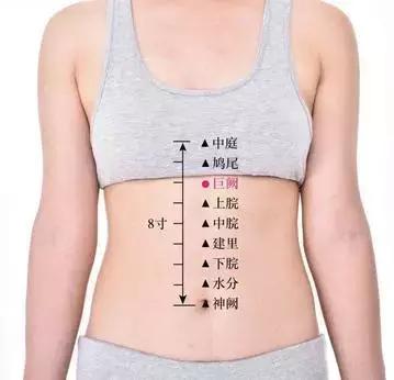 心悸，你可以试试艾灸疗法