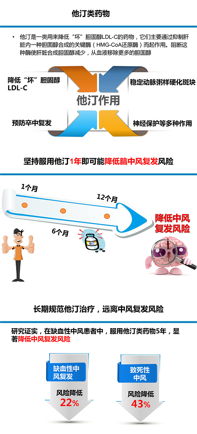 脑中风出院后在家怎么康复训练,脑中风出院后如何锻炼腿肌肉