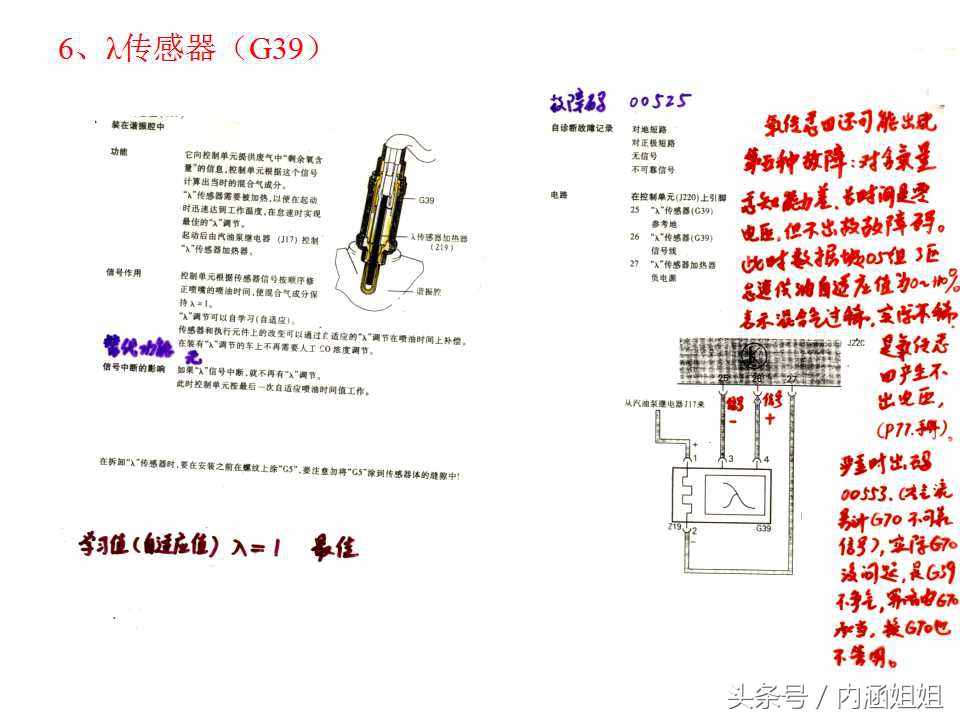 捷达5V发动机电控系统