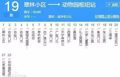 金光闪闪的右安门！