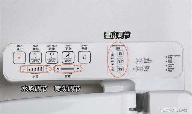 什么样的马桶盖好用又便宜,什么马桶盖好看