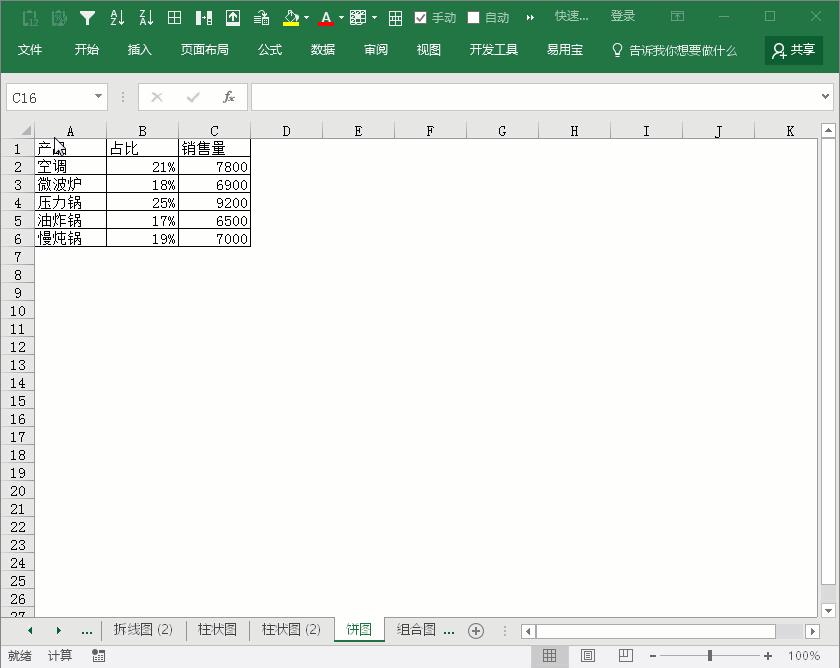 excel如何快速制作曲线图,excel快速制作图表