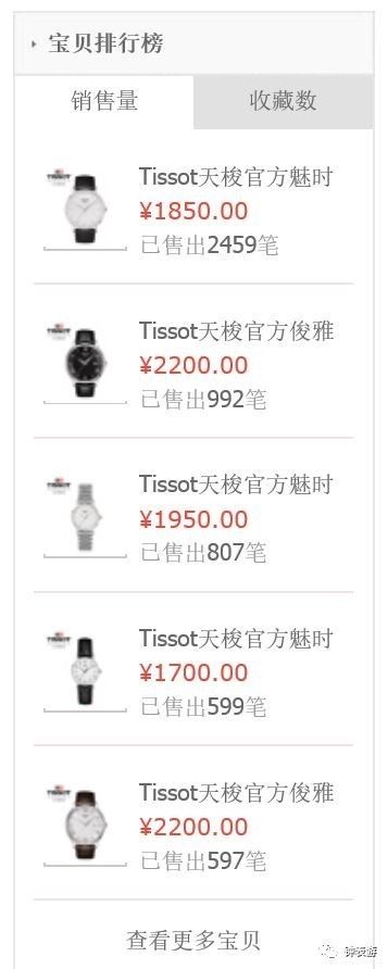 天梭官方旗舰店买的表放心吗,天梭表授权天猫了吗