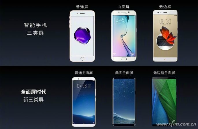 全面屏大卖,荣耀畅玩7x的优缺点