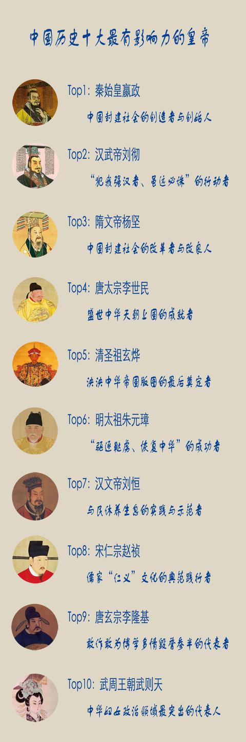 中国始终“大一统”的原因：“天人合一”思想及前赴后继的实践者