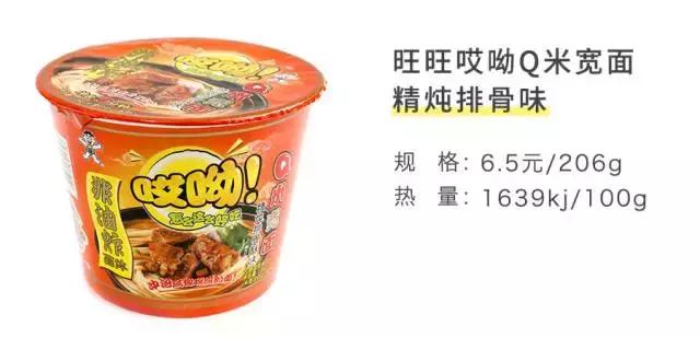 童年零食旺仔,零食一哥旺旺