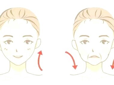 遮法令纹假白,遮盖法令纹的小方法