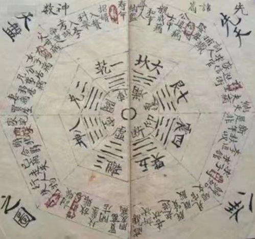 奇门遁甲中的阴遁与阳遁用局口诀,奇门遁甲的阴和阳是什么意思