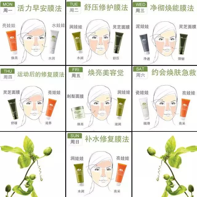 火遍INS的超模最爱，一招解决所有肌肤问题混搭的膜法！