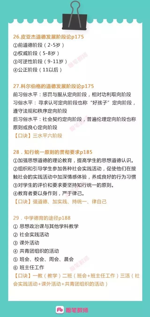 教师资格证真题小学教育教学知识,教师资格证历年真题考点