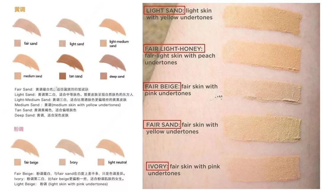 对方拒绝看你脱妆掉粉，并向你扔了7款换季保湿粉底液！