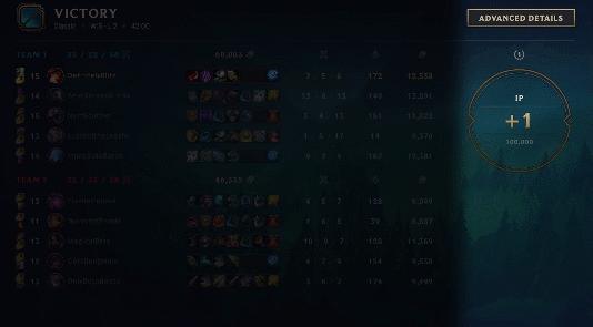 lol荣誉系统官网,lol国服成就系统上线