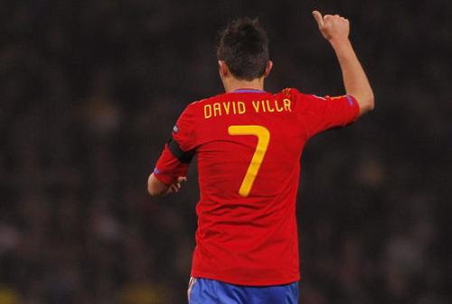 大卫比利亚为啥叫葫芦娃,大卫比利亚现在怎么样了