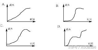 2013年二级建造师试题及答案,2022年二级建造师管理真题讲解