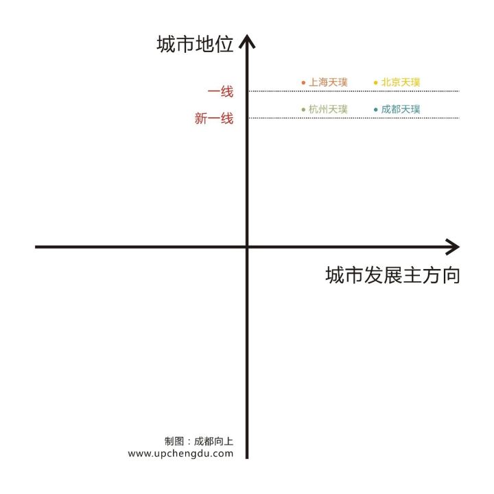 成都三圣乡富裕吗,中国成都三圣乡