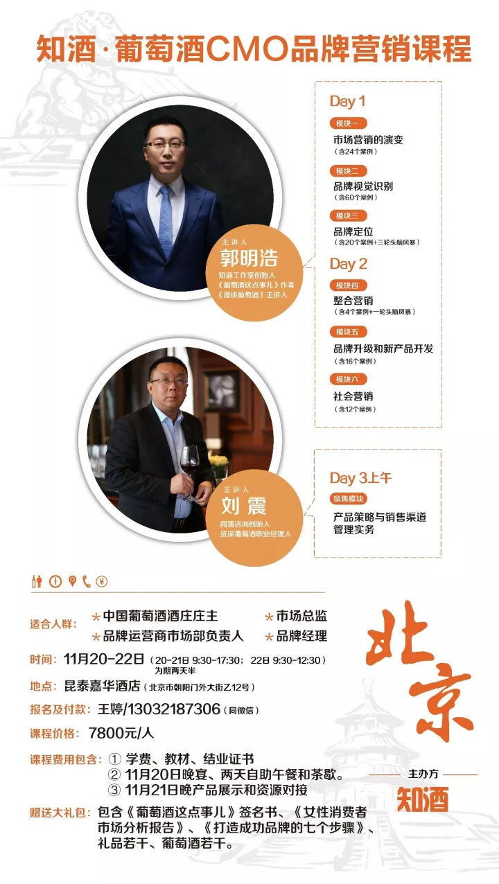 “知酒·葡萄酒CMO品牌营销课程”再度升级,即将开讲!