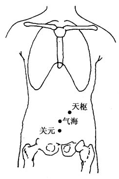 鏂戠鎬庝箞鍒棫,姝ｈ棰堣偐鍒棫鍋ュ悍鍏荤敓