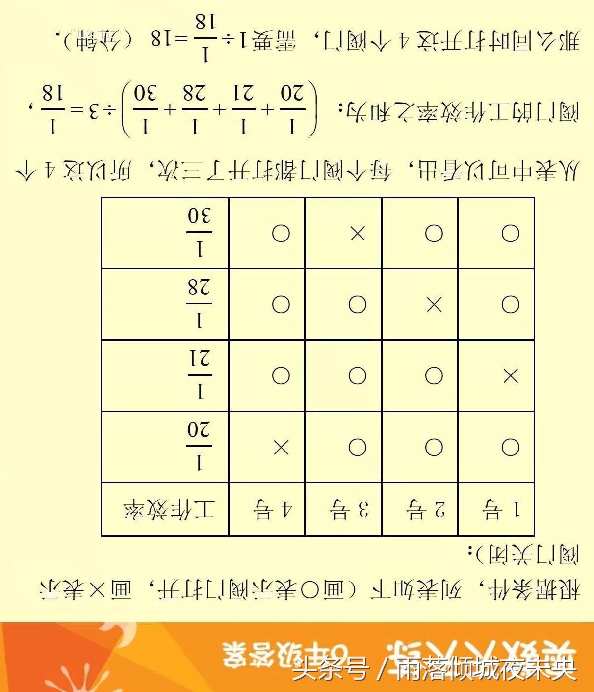 小学奥数每日一练2019年第214期,暑期奥数专题一15条常用奥数公式