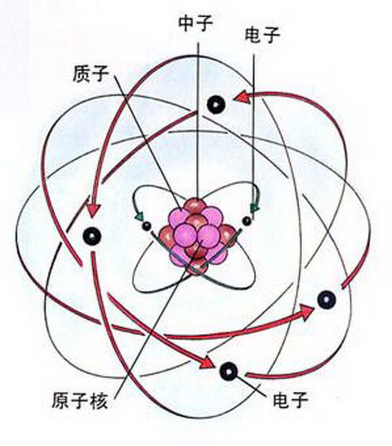 薛其坤讲量子通信,薛其坤量子超导物理学家
