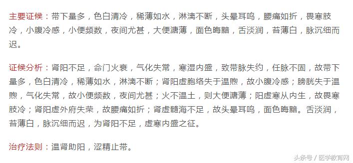 中医带下的辨证分型,带下过多的中医辨证论治口诀
