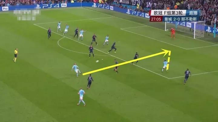 新版实况足球瓜迪奥拉怎样传控,瓜迪奥拉曼城变成假传控