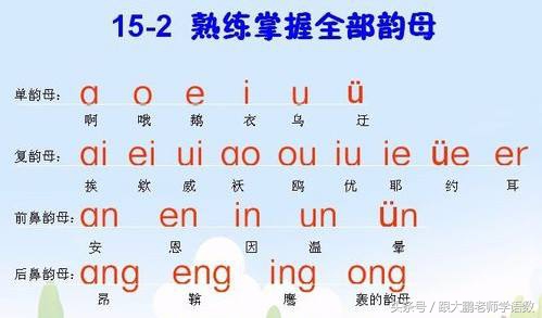 一年级拼音aieiui的拼音拼读练习,部编版小学一年级快速学会拼音