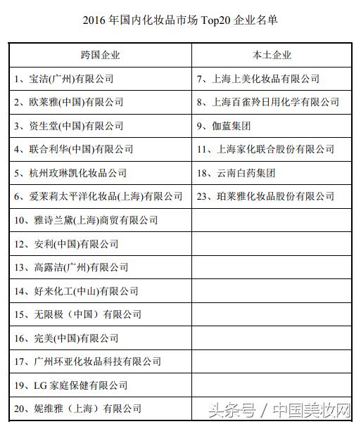 g10哪个品牌最好,g10什么时候上市
