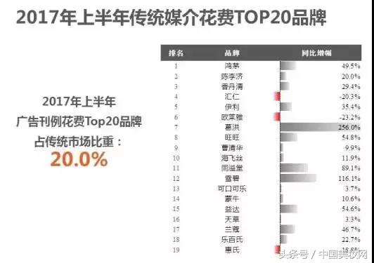 g10哪个品牌最好,g10什么时候上市