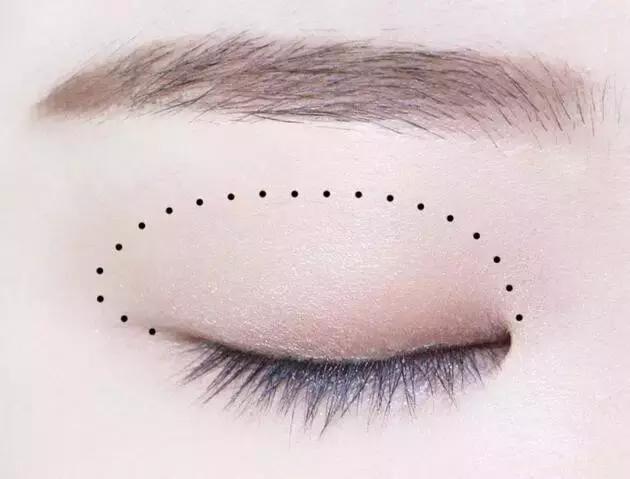 单眼皮厚眼皮推荐的眼影,适合单眼皮的大牌眼影