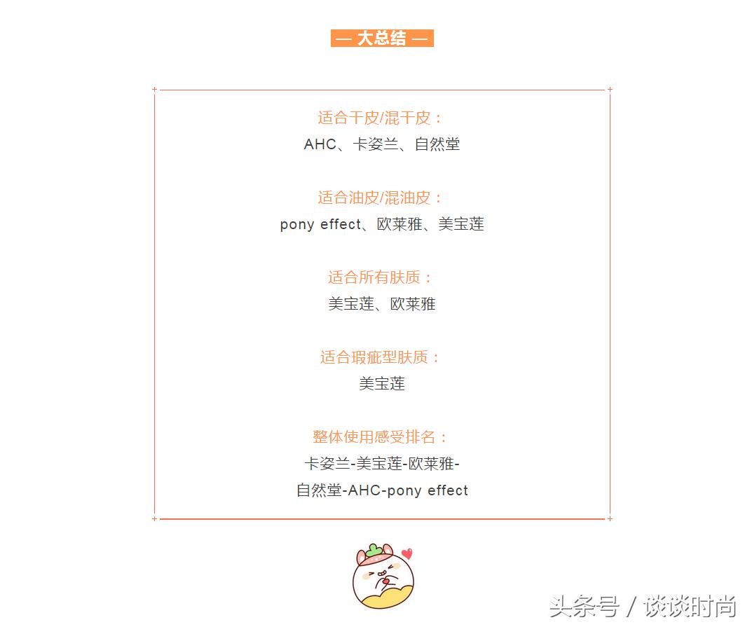 测评最好用的大牌子气垫,6款网红气垫测评结果实在太意外