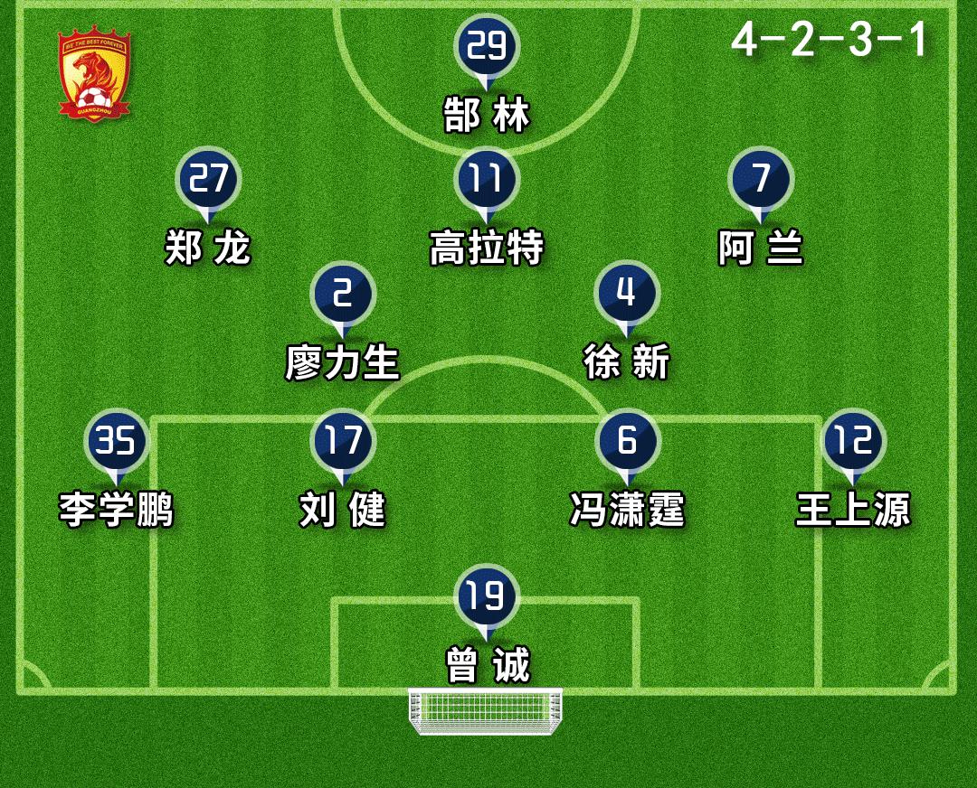 七连冠恒大,七连冠夺冠