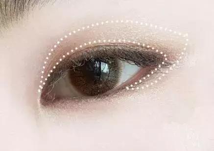 单眼皮厚眼皮推荐的眼影,适合单眼皮的大牌眼影