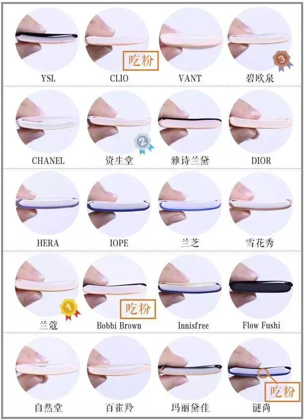 气垫测试打假,测评气垫视频打假