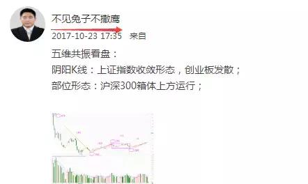 股票评论如何发表,怎么写股评