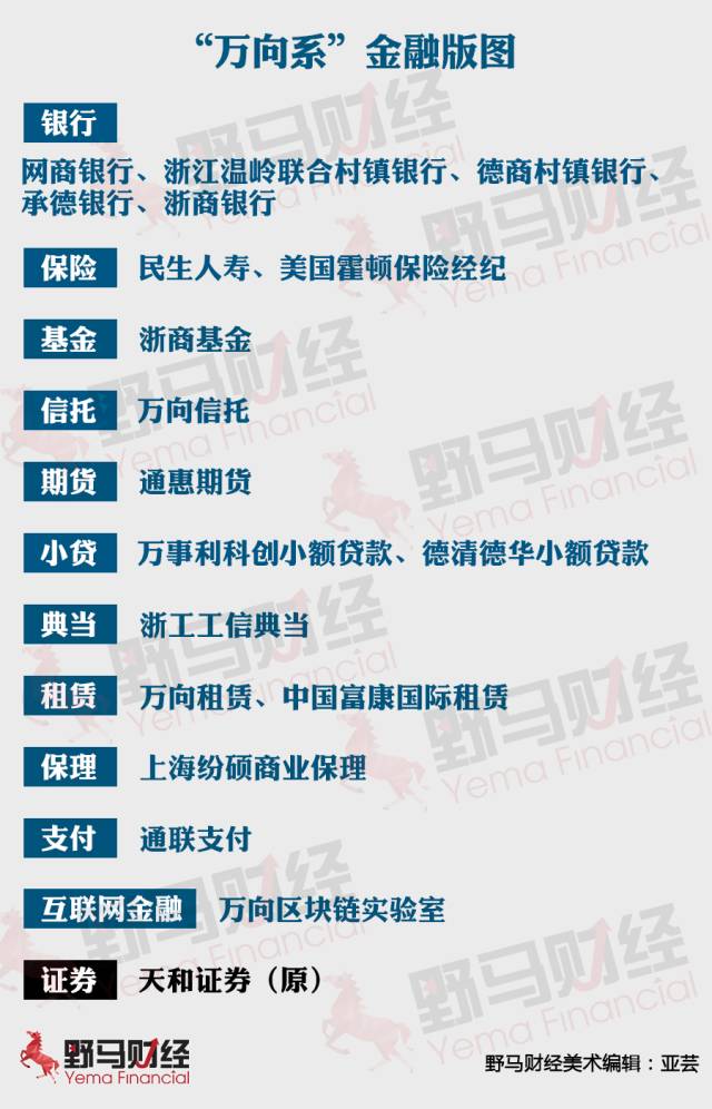 万向集团董事长鲁冠球如何成功的,鲁冠球死后谁继承了